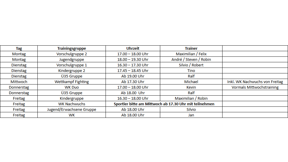 Trainingsplan